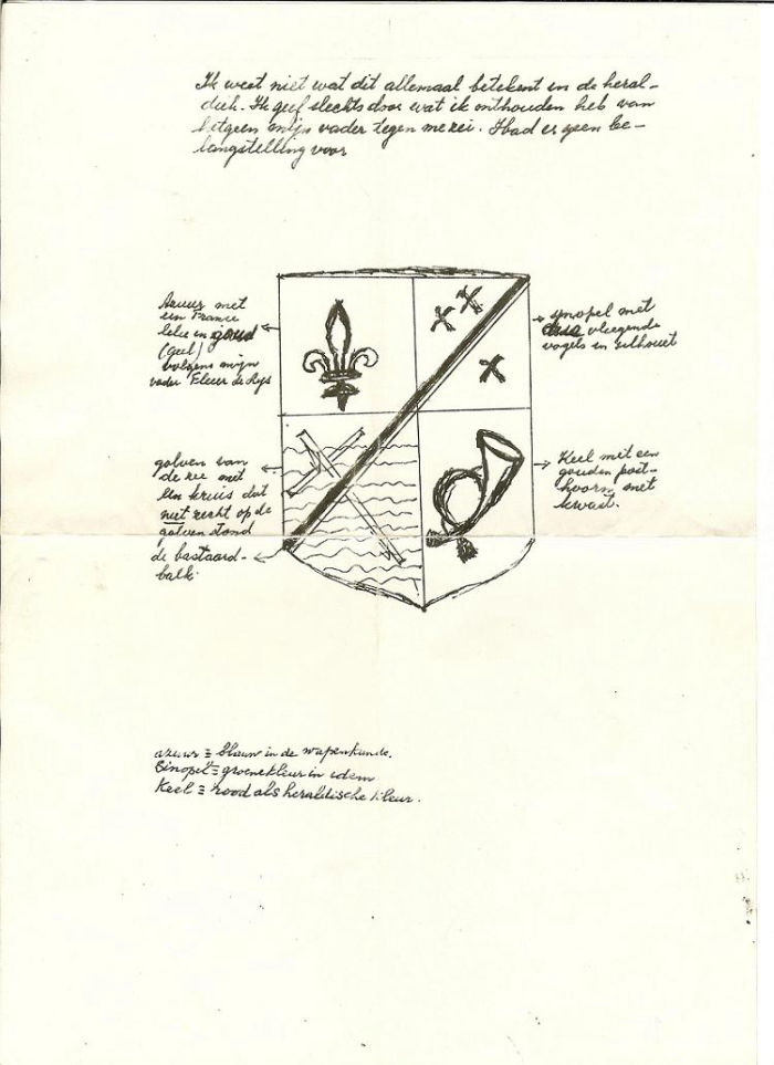 Schets en heraldische omschrijving door Albert August Michel Lapré